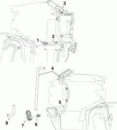   (Cooling Hoses)