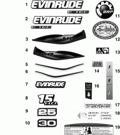  (Decals)