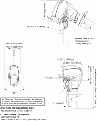   (Profile Drawing)