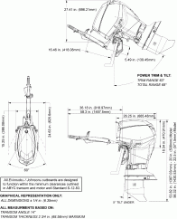   (Profile Drawing)