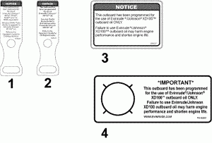 Oil Tags &  (Oil Tags & Labels)