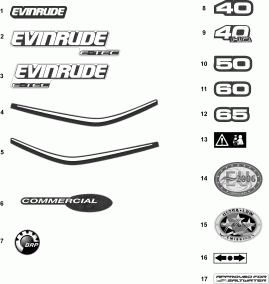 (Decals)