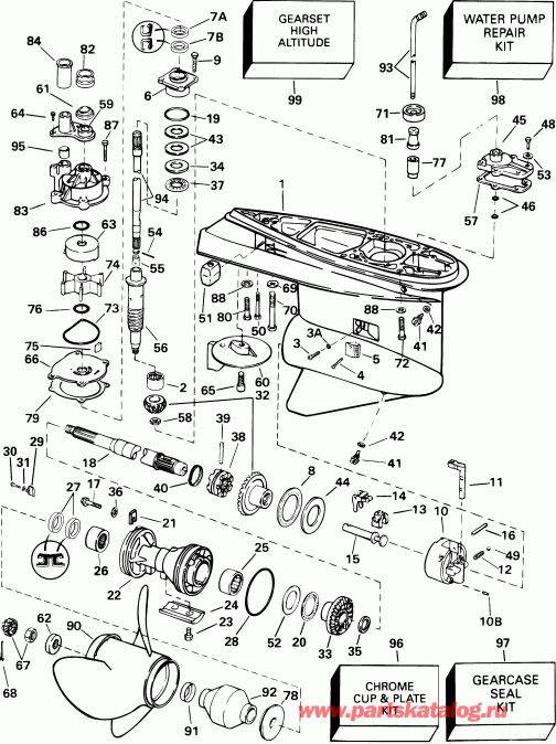 �������� ��������� ����� ������� E225FPZSSH FFI, Elec Start, TNT, 25 IN s  - �������� Rotation - Fx - Fpx - Fz - Fpz Models