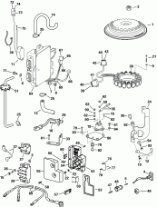  System (Electrical System)