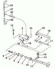Primer System (Primer System)