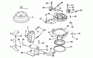 Ignition (Ignition)