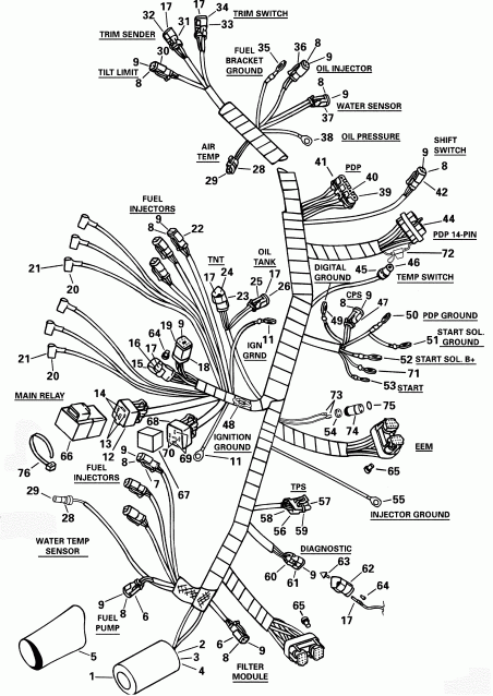 ��������� EVINRUDE RE75FPLSIF FFI, elec start, TNT, 20 in s  - tor Cable Assembly - tor ������ Assembly
