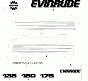   Models (Decals White Models)