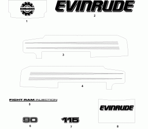   Models (Decals White Models)