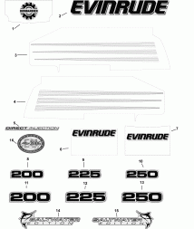  -  Models (Decals - White Models)