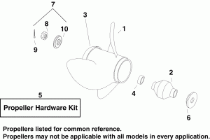 Aluminum & Stainless 3 Blade  s (Aluminum & Stainless 3 Blade Propellers)