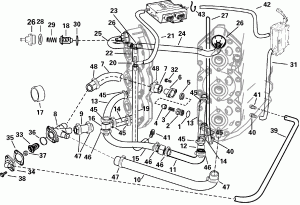   Routing (Cooling Hose Routing)