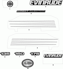   Models (Decals Blue Models)
