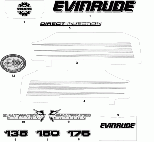   Models (Decals White Models)