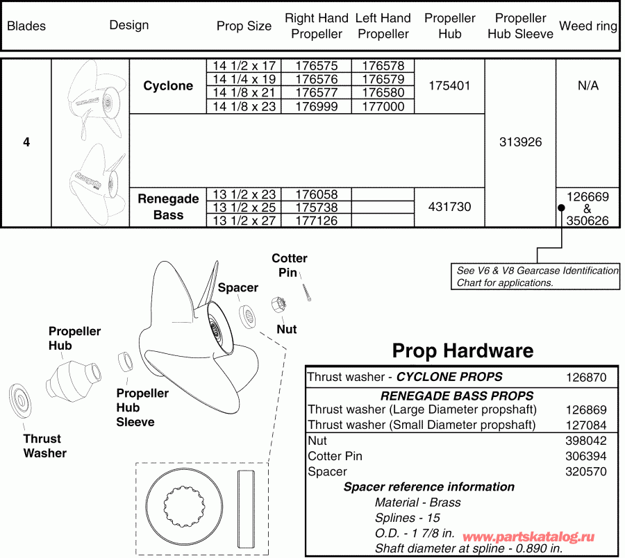    E135FSLSOB  - ainless Steel 4 Blade Propellers & Hardware V6 & V8 Gearcase (2 Stroke) / ainless Steel 4 Blade  s & Hardware V6 & V8  (2 Stroke)