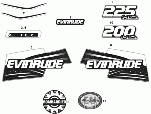  Hl, Hx. Models (Decals Hl, Hx. Models)