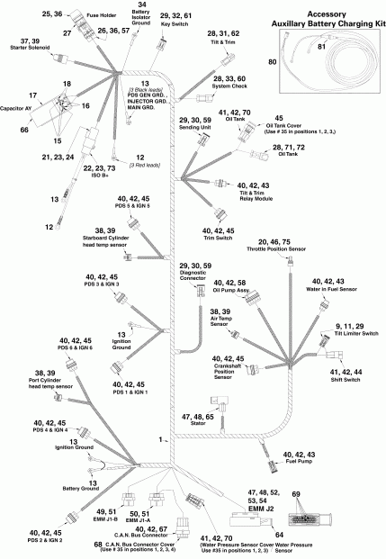��������� ��������� Evinrude E225DHXSOG  - ectrical ���� ��������