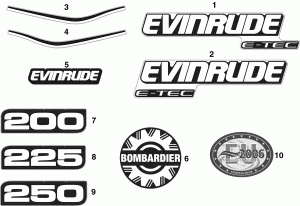   Models (Decals Blue Models)