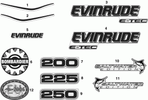   Models (Decals White Models)