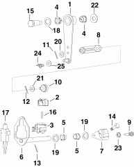   (Shift Linkage)