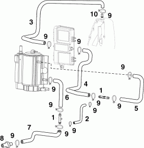   (Cooling Hoses)