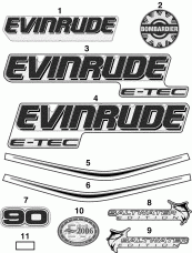   Models (Decals White Models)