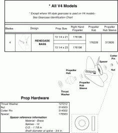 Stainless Steel 4 Blade  s & Hardware (v4 Style ) 2 Stroke (Stainless Steel 4 Blade Propellers & Hardware (v4 Style Gearcase) 2 Stroke)