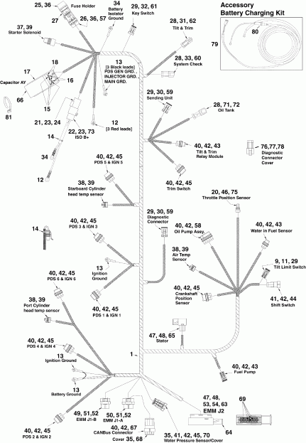    E225DPZSDR  - ectrical Harness