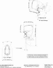   (Profile Drawing)