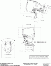   (Profile Drawing)