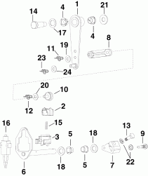   (Shift Linkage)