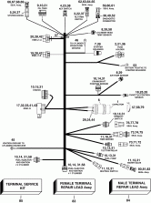   -   (Engine Electrical Harness)