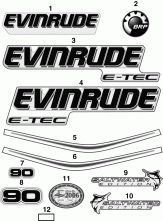   Models (Decals White Models)