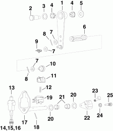   (Shift Linkage)