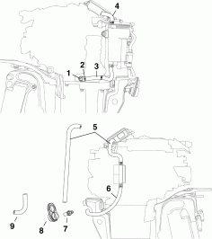   (Cooling Hoses)