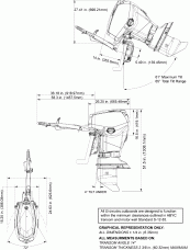   (Profile Drawing)