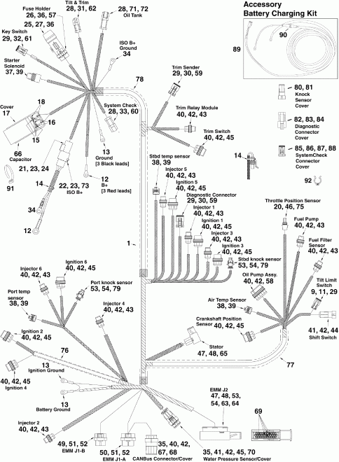     E300DPZISG  - ectrical Harness