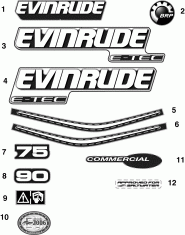  (Decals)