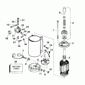  & Solenoid (Electric Starter & Solenoid)