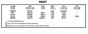  (Paint)