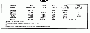  (Paint)