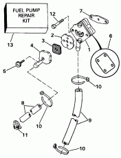  & Solenoid (Electric Starter & Solenoid)