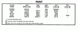  (Paint)