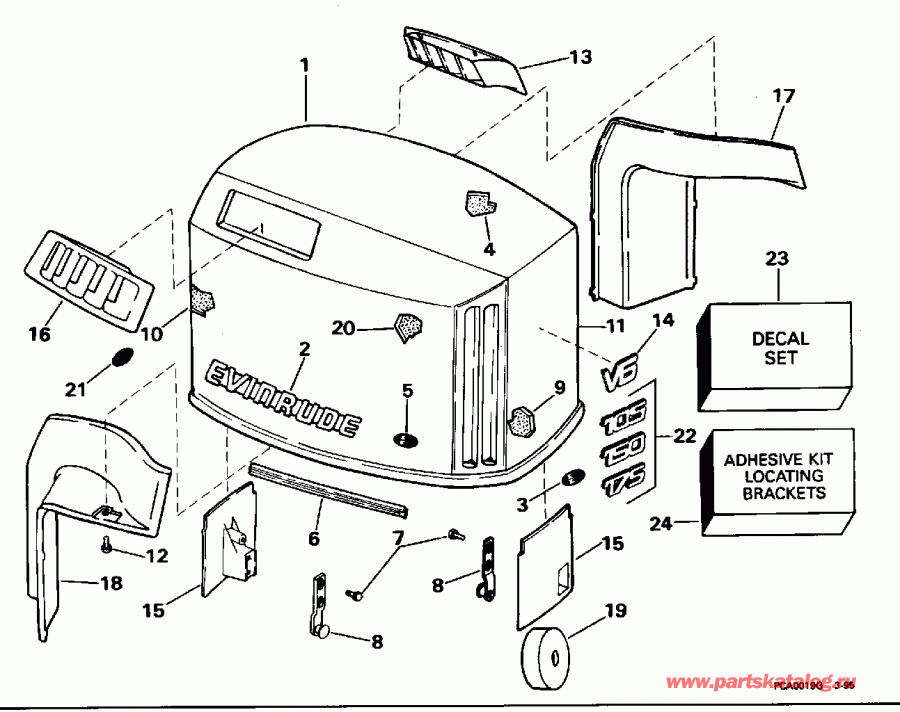  EVINRUDE E150JLEOM 1995  - Evinrude - Evinrude
