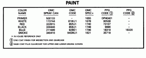  (Paint)