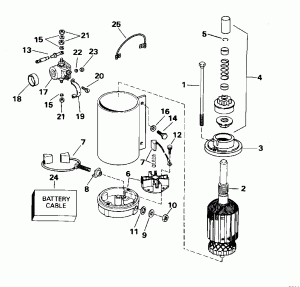  & Solenoid (Electric Starter & Solenoid)