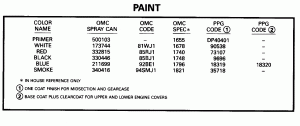  (Paint)