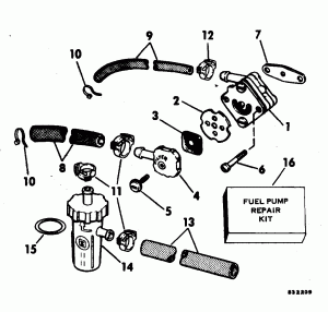 Primer System (Primer System)