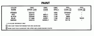  (Paint)