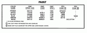  (Paint)